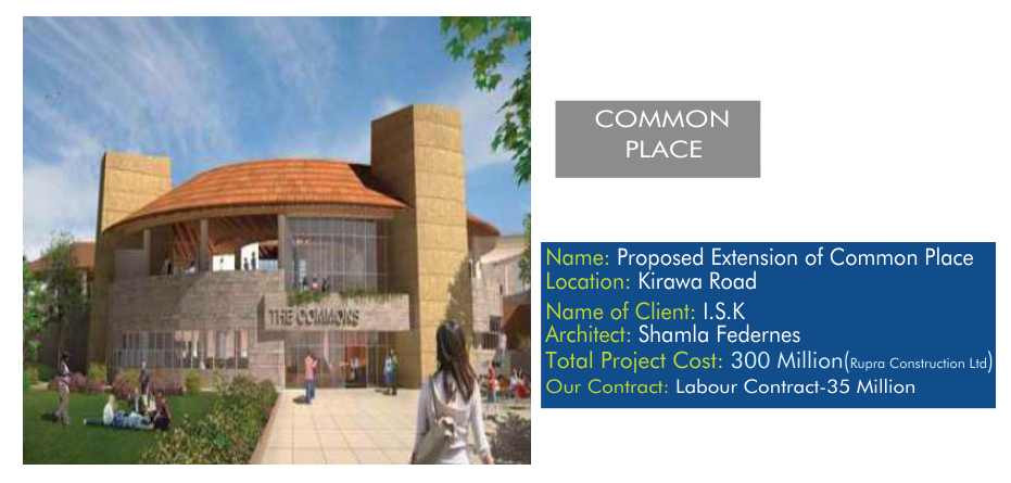 Proposed Extension of Common Place