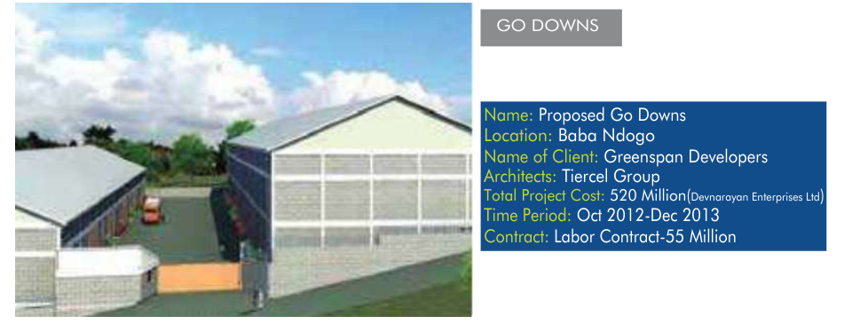 Proposed Go Downs