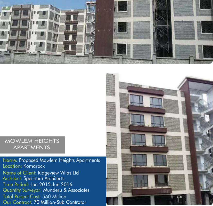 Proposed Mowlem Heights Apartments
