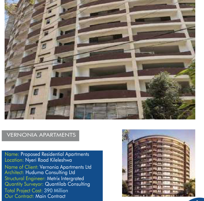Proposed Residential Apartments